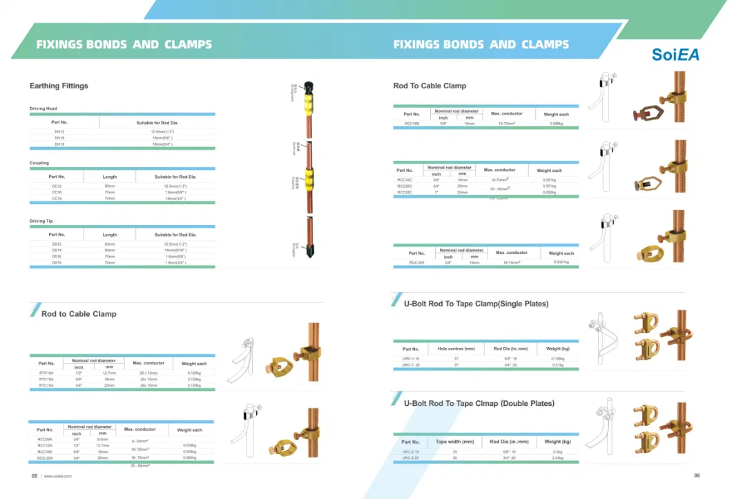 Ground Rod Connector Brass Earth Rod Coupler Earth Bonding Point Copper Coupler Earthing Coupling Ground Rod Accessories